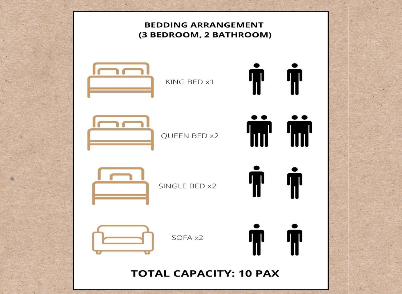 Pangsapuri Mansion One L 10pax 3r2b L Seaview L Gleneagles L